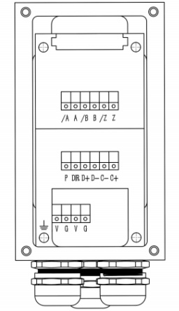 SSI plus incremental internal wiring