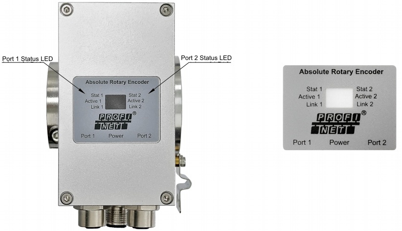 PROFINET encoder LED indicator description